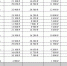 Abonementi_17-18.png - ХК Салават Юлаев