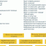 Вакансии - ГБУЗ РБ ГБ г. Салават