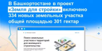 В Башкортостане в проект «Земля для стройки» включено 334 земельных участка и территорий общей площадью 301 гектар - Администрация г. Салават