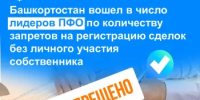 Башкортостан вошел в число лидеров ПФО по количеству запретов на регистрацию сделок без личного участия собственника - Администрация г. Салават