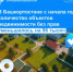 В Башкортостане с начала года количество объектов недвижимости без зарегистрированных прав уменьшилось на 96 тысяч - Администрация г. Салават