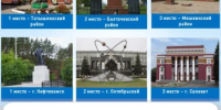 Определились ТОП-3 лучших по собираемости имущественных налогов - Администрация г. Салават