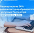 В Башкортостане 96% юридических лиц обращаются за услугами Росреестра в электронном виде - Администрация г. Салават